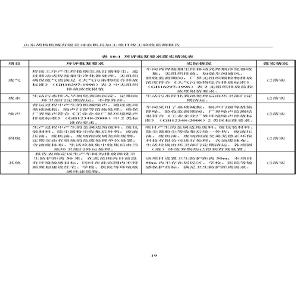 建設項目竣工環境保護驗收檢測報告-22